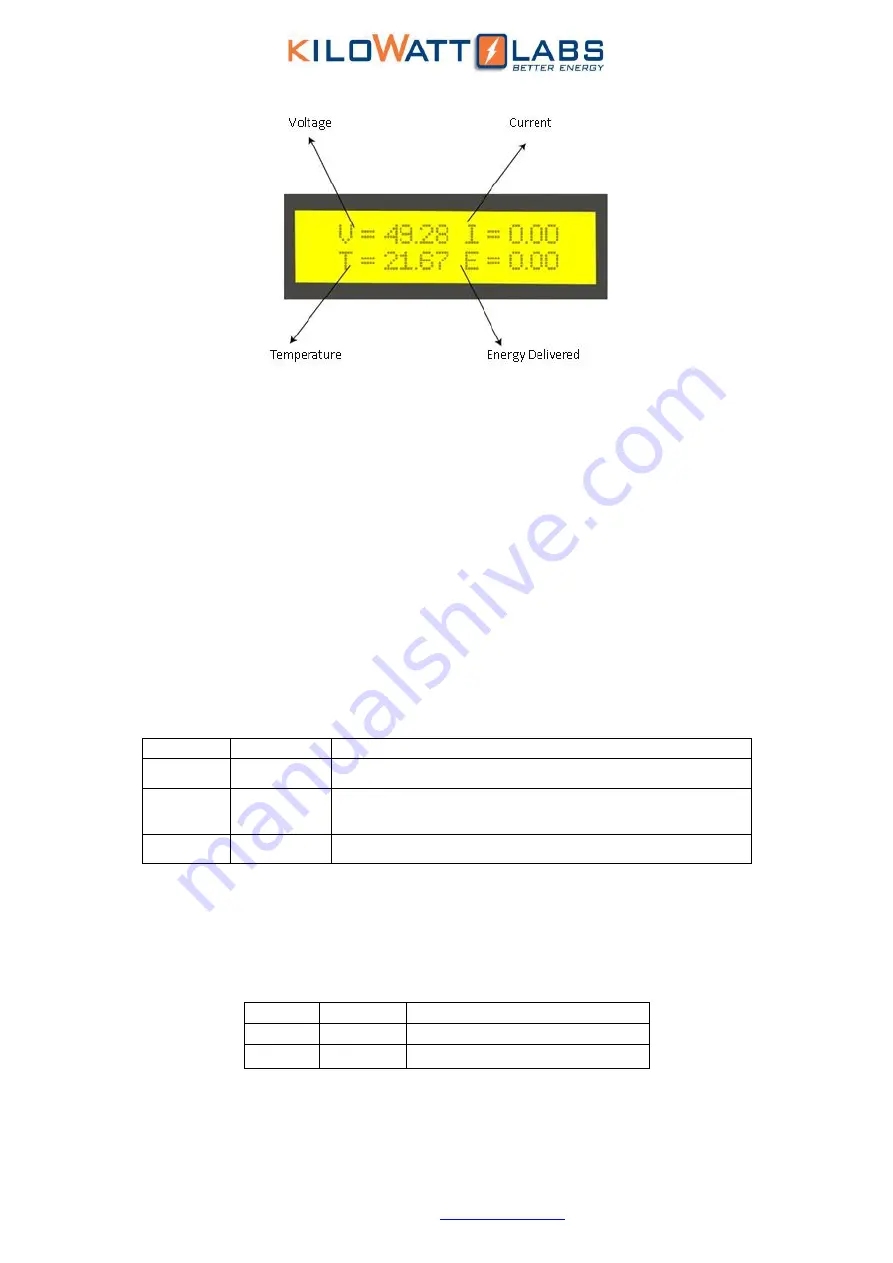 Kilowatt Labs Sirius 7100-48-B-2C-M-SD-A-G Скачать руководство пользователя страница 15