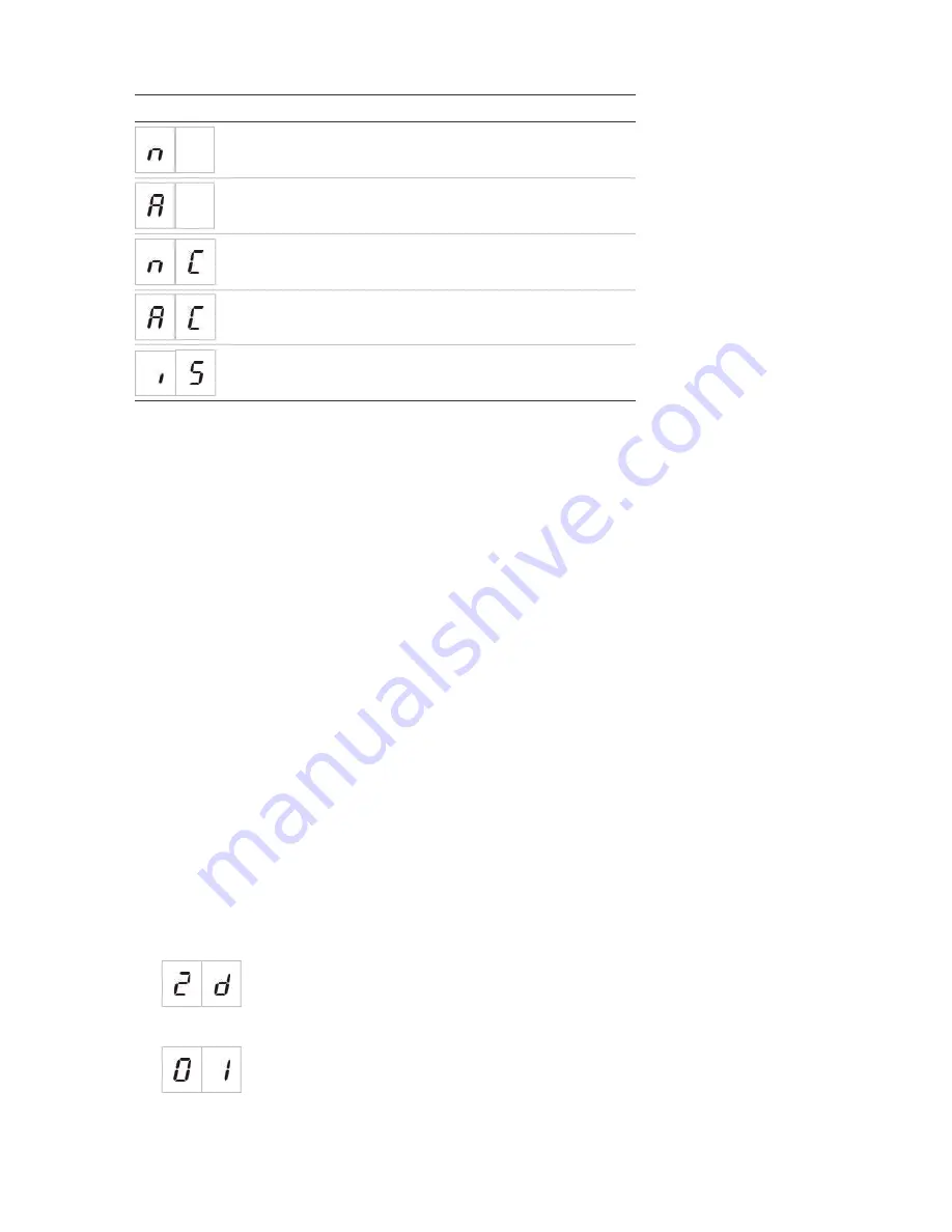 Kilsen KFP-CE4 Series Installation Manual Download Page 46