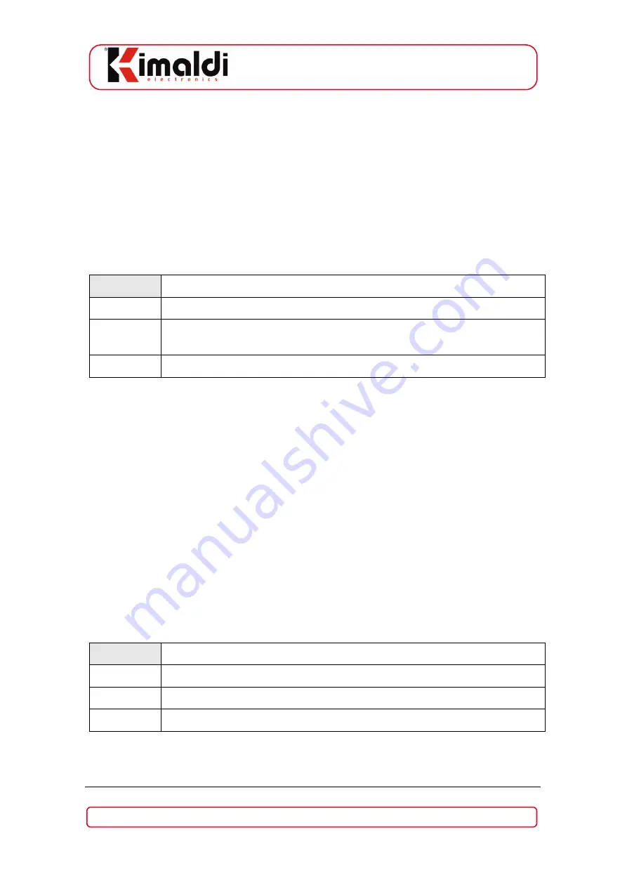 Kimaldi FingerVein Installation And Programming Manual Download Page 31