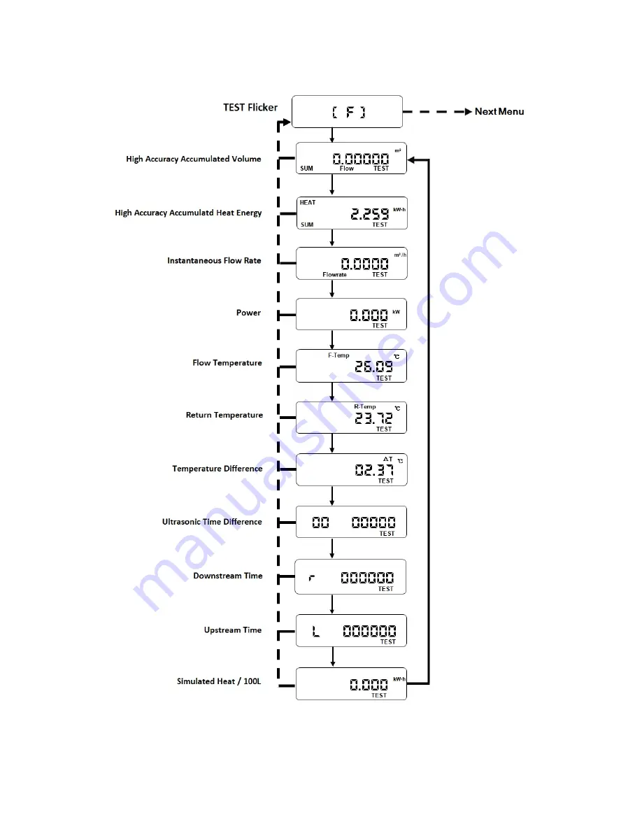 Kimans HYDRASONIC S8 User Manual Download Page 11