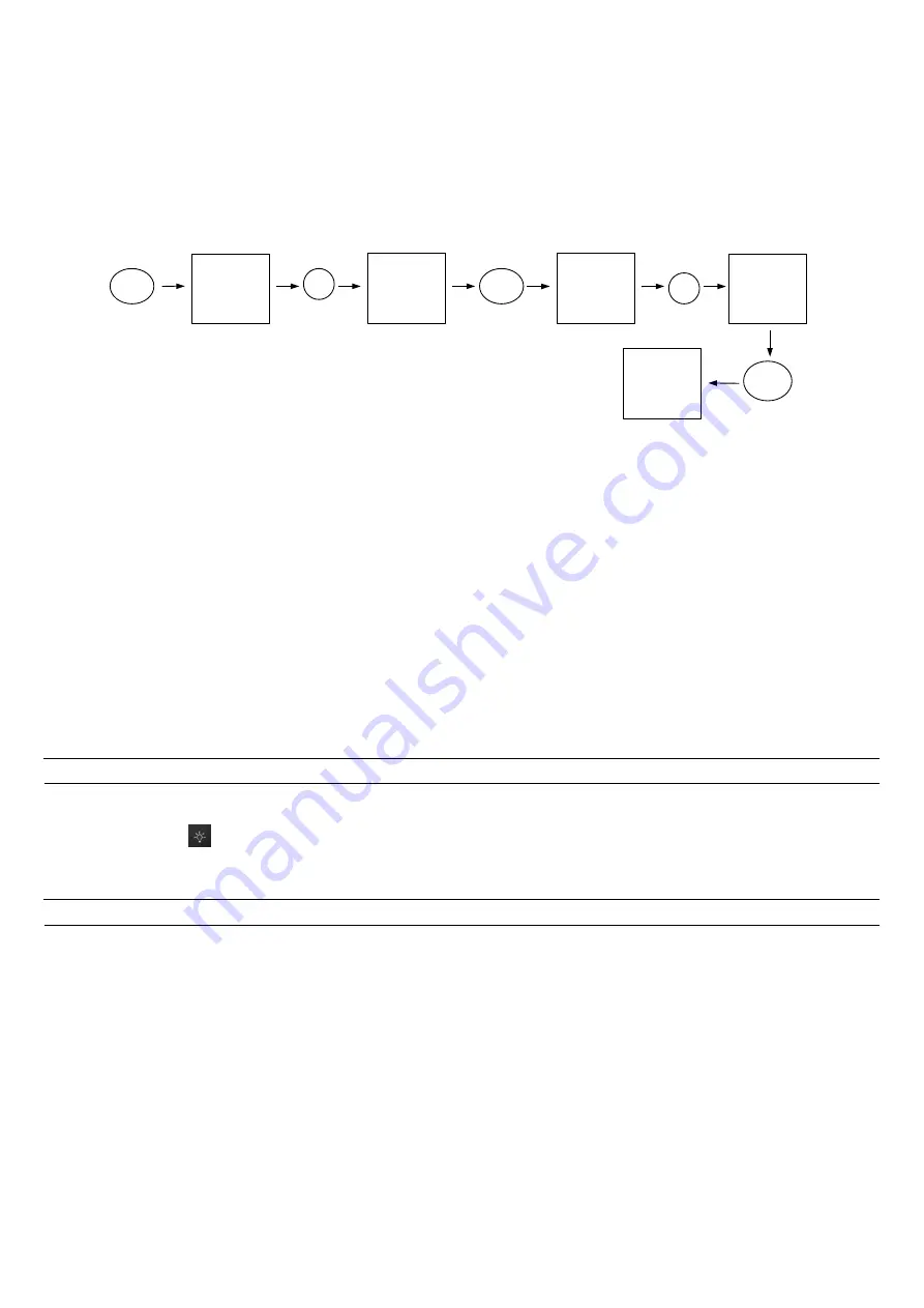 Kimo CO 110 User Manual Download Page 3