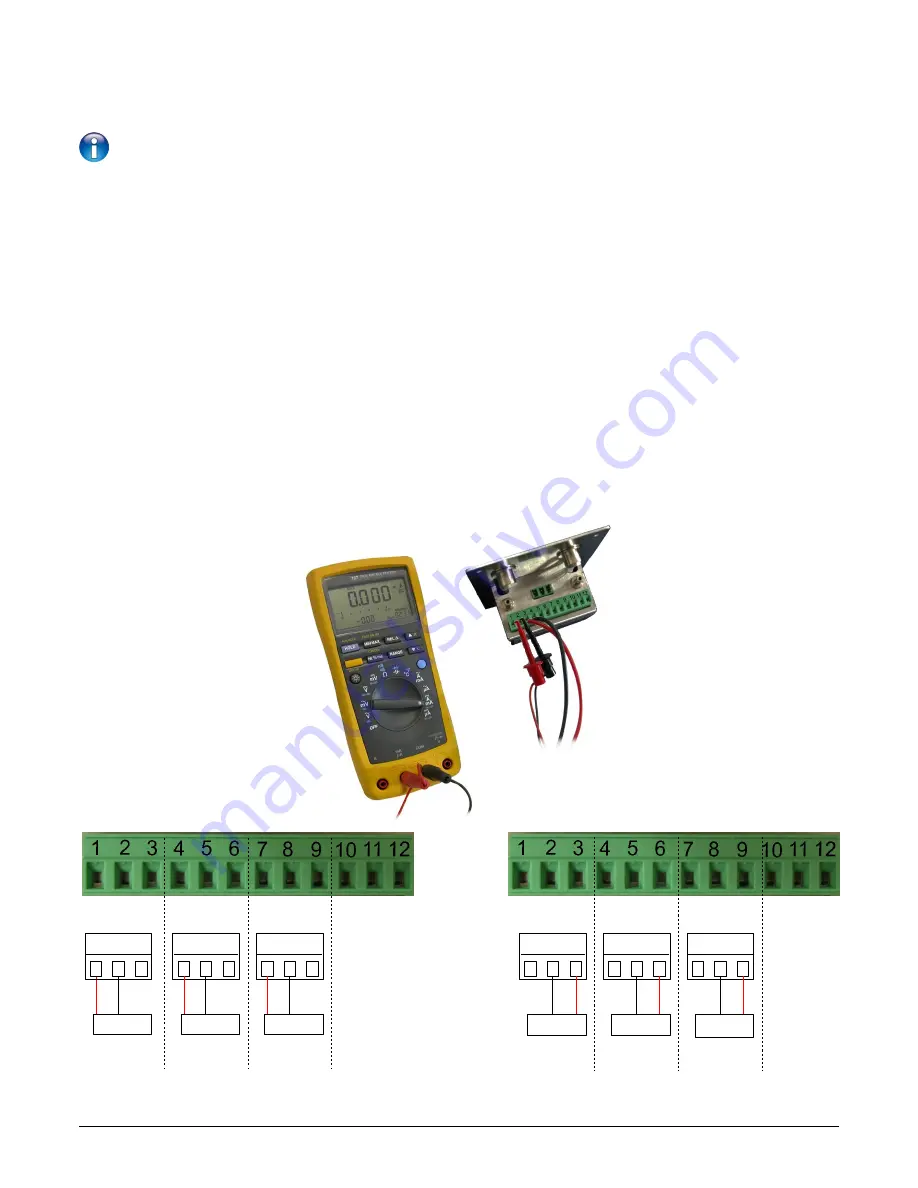 Kimo CPE 310-S User Manual Download Page 15