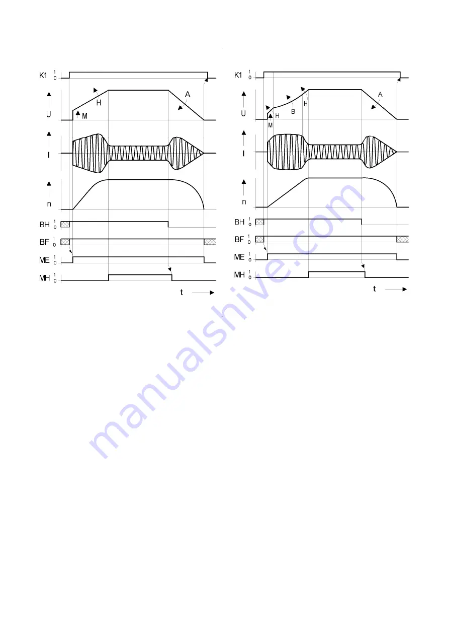 Kimo LEKTROMIK S Series Product Manual Download Page 7