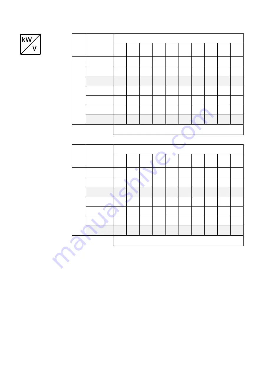 Kimo LEKTROMIK S Series Product Manual Download Page 9