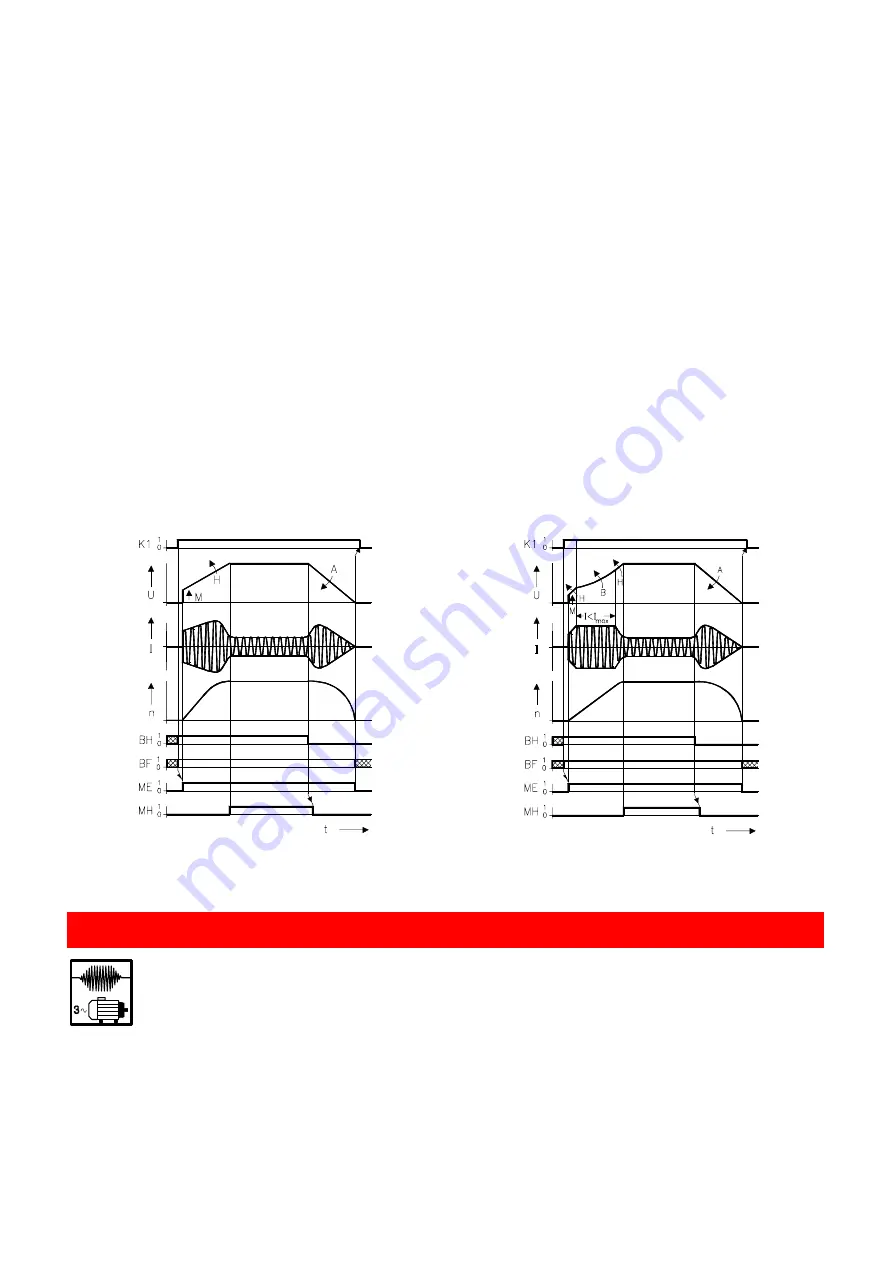 Kimo LEKTROMIK S2 Product Manual Download Page 4