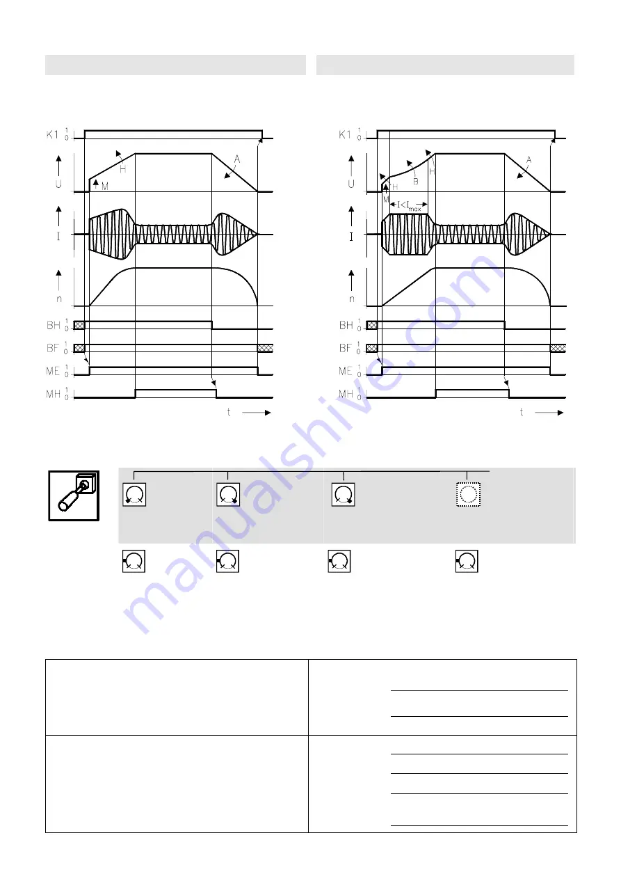 Kimo LEKTROMIK S2 Product Manual Download Page 18