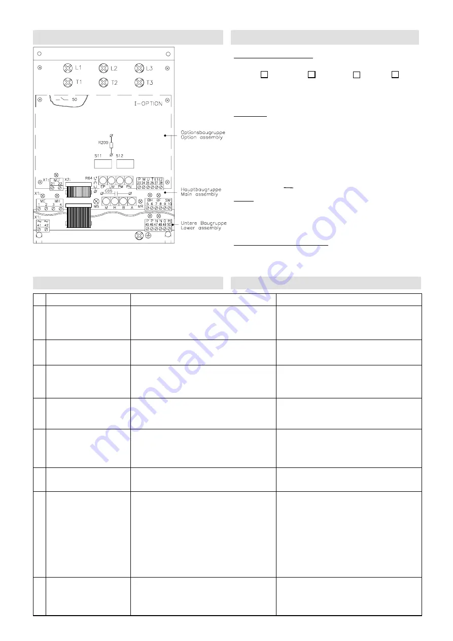 Kimo LEKTROMIK S2 Product Manual Download Page 19