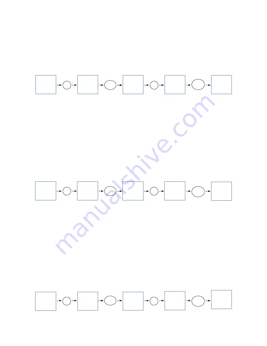 Kimo MP 120 User Manual Download Page 3