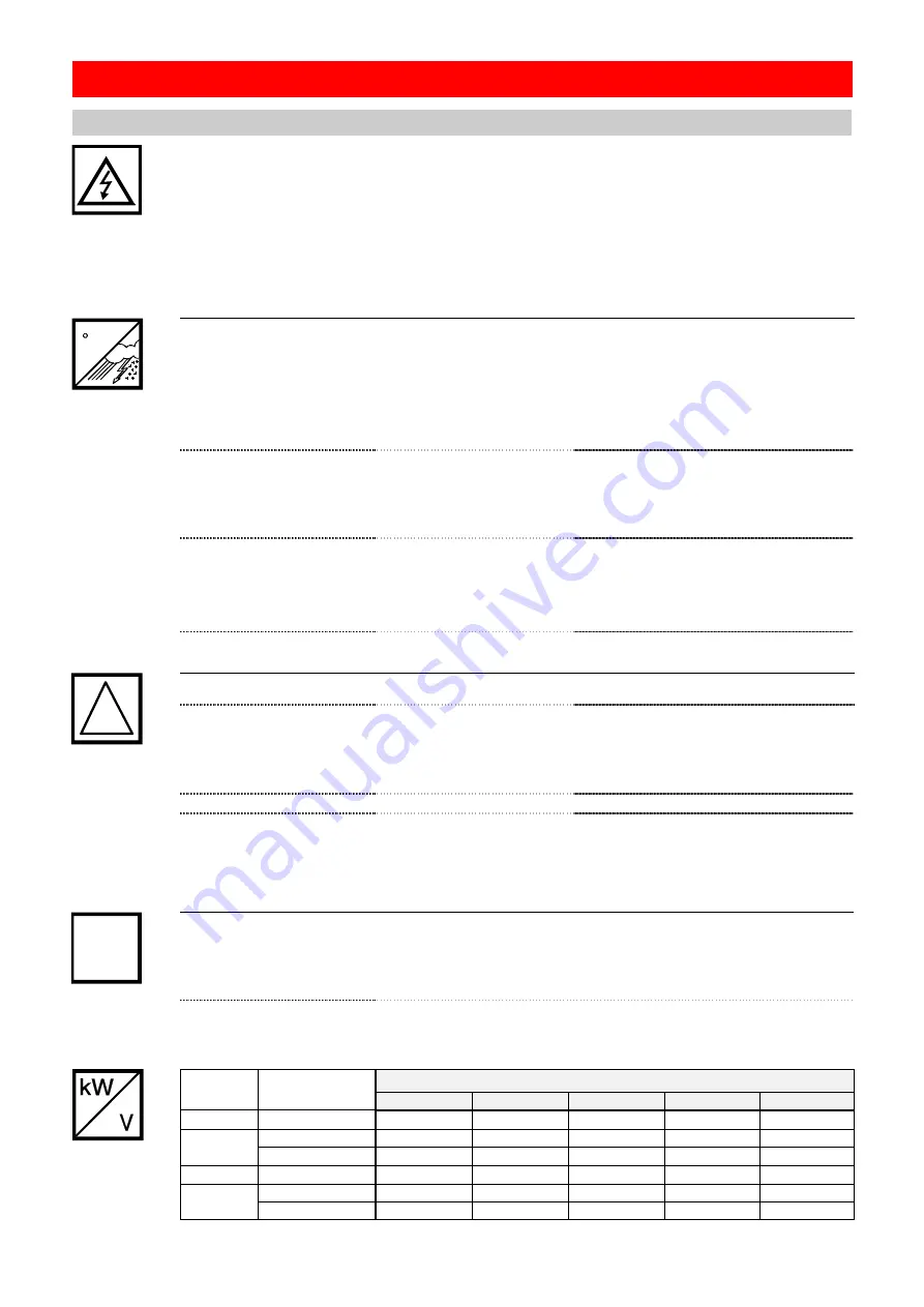 Kimo SoftCompact AM Product Manual Download Page 7