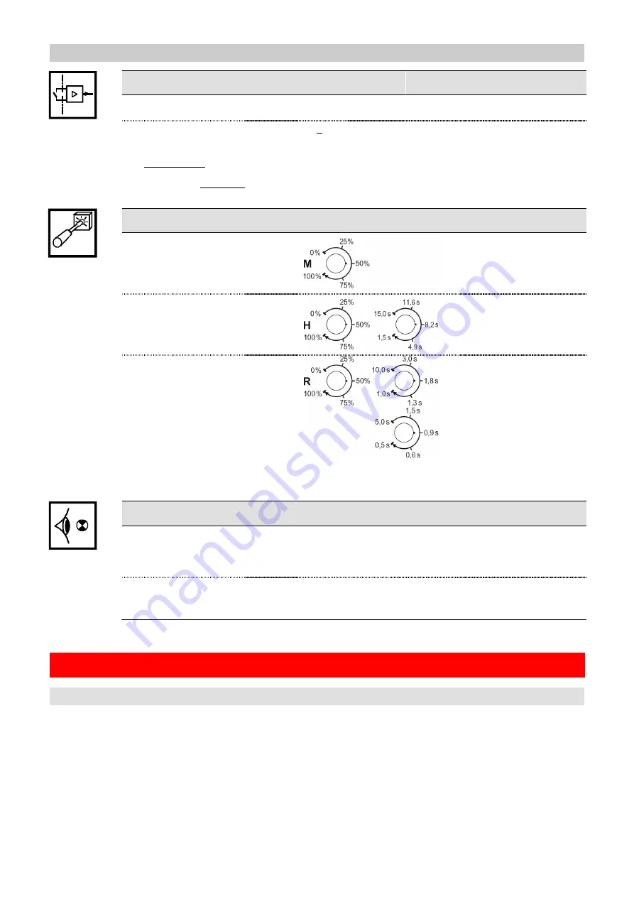 Kimo SoftCompact AM Product Manual Download Page 9