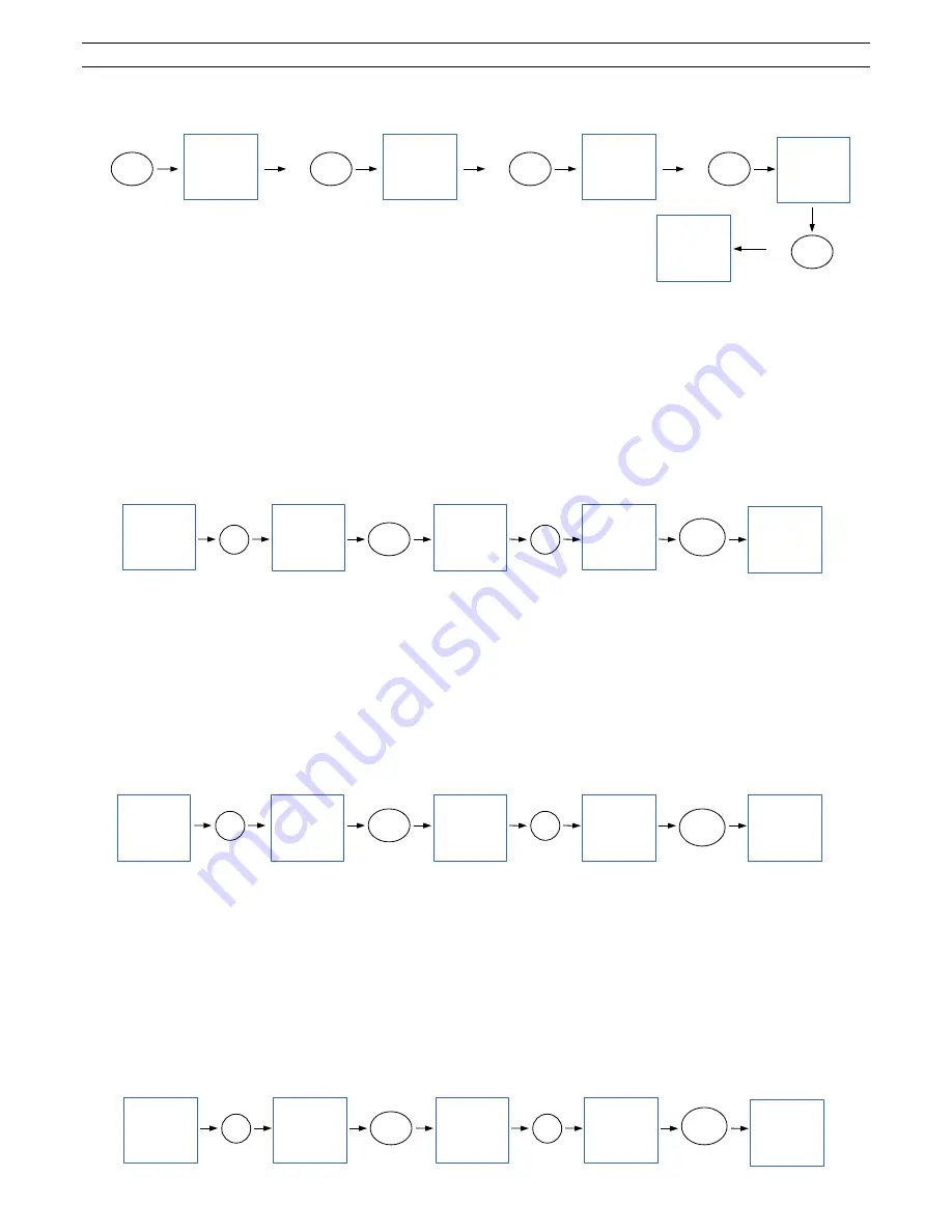 Kimo VT110 User Manual Download Page 3