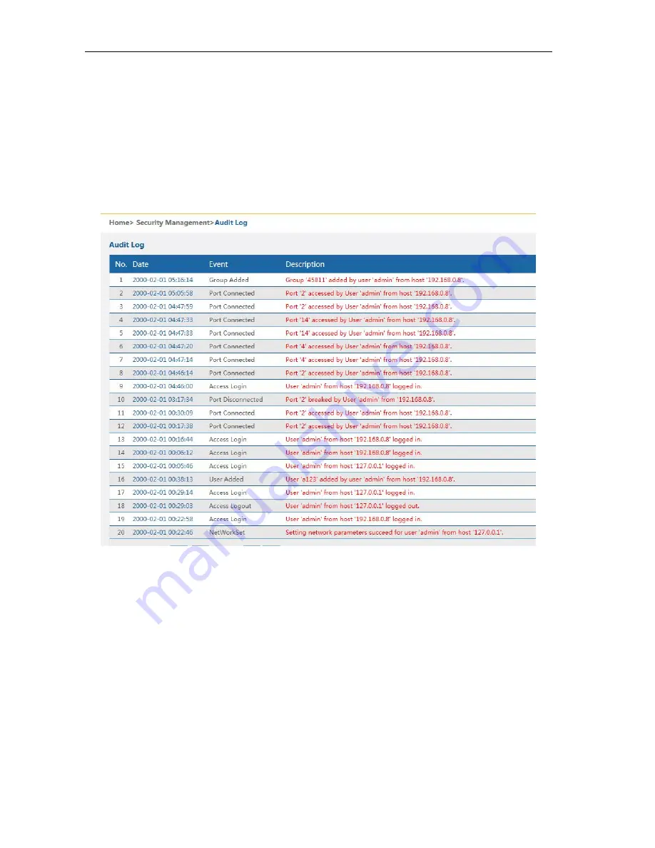 KinAn HT5216 Скачать руководство пользователя страница 46