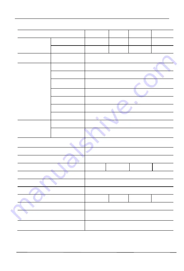 KinAn LC2808 User Manual Download Page 23