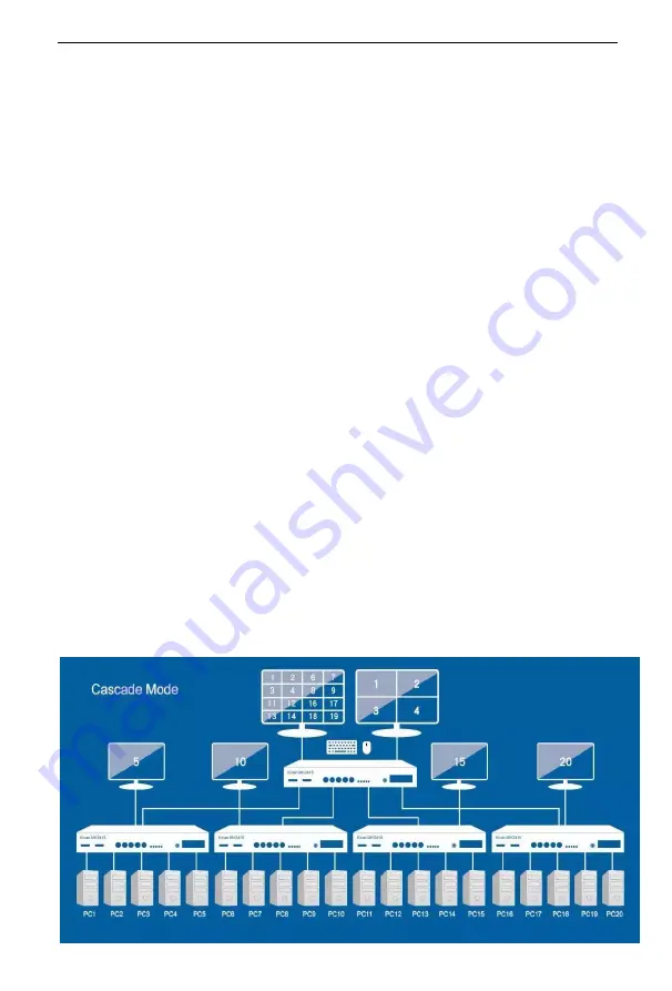 KinAn MH2415 User Manual Download Page 14