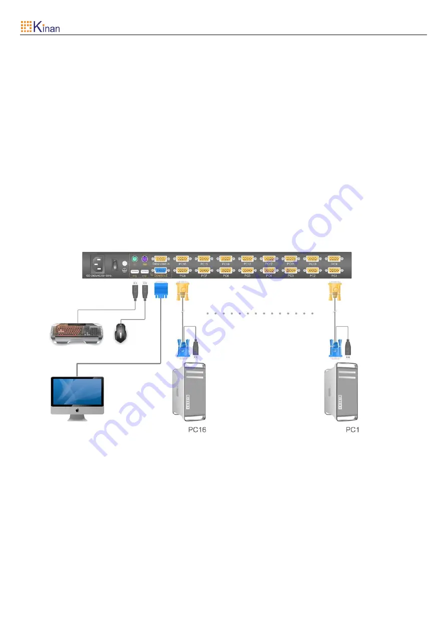 KinAn XL1808 Manual Download Page 4