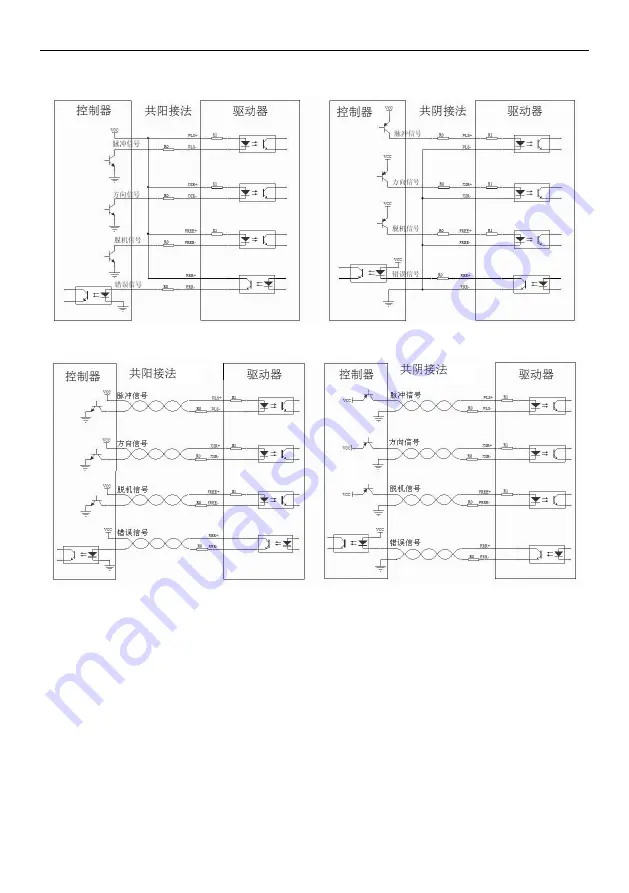 Kinco 3M2280N User Manual Download Page 9