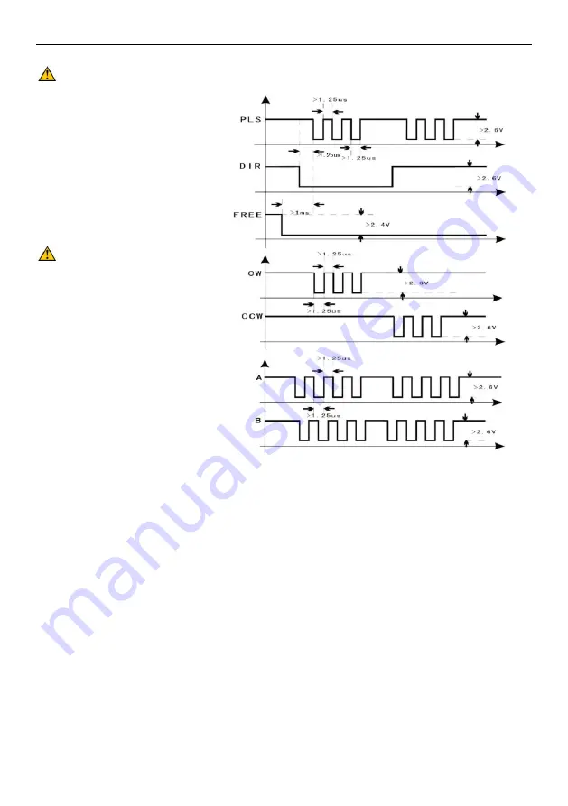 Kinco 3M2280N User Manual Download Page 28