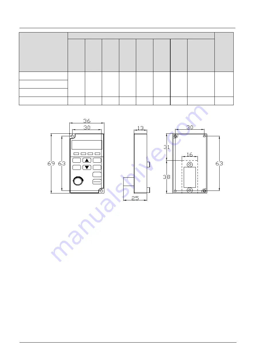 Kinco CV100 Series Manual Download Page 10