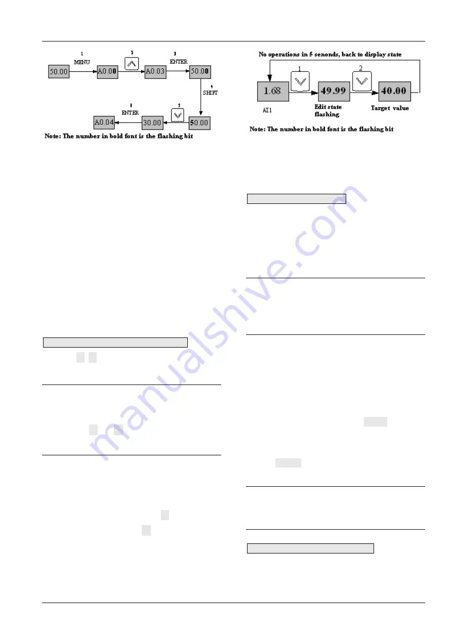 Kinco CV100 Series Manual Download Page 21