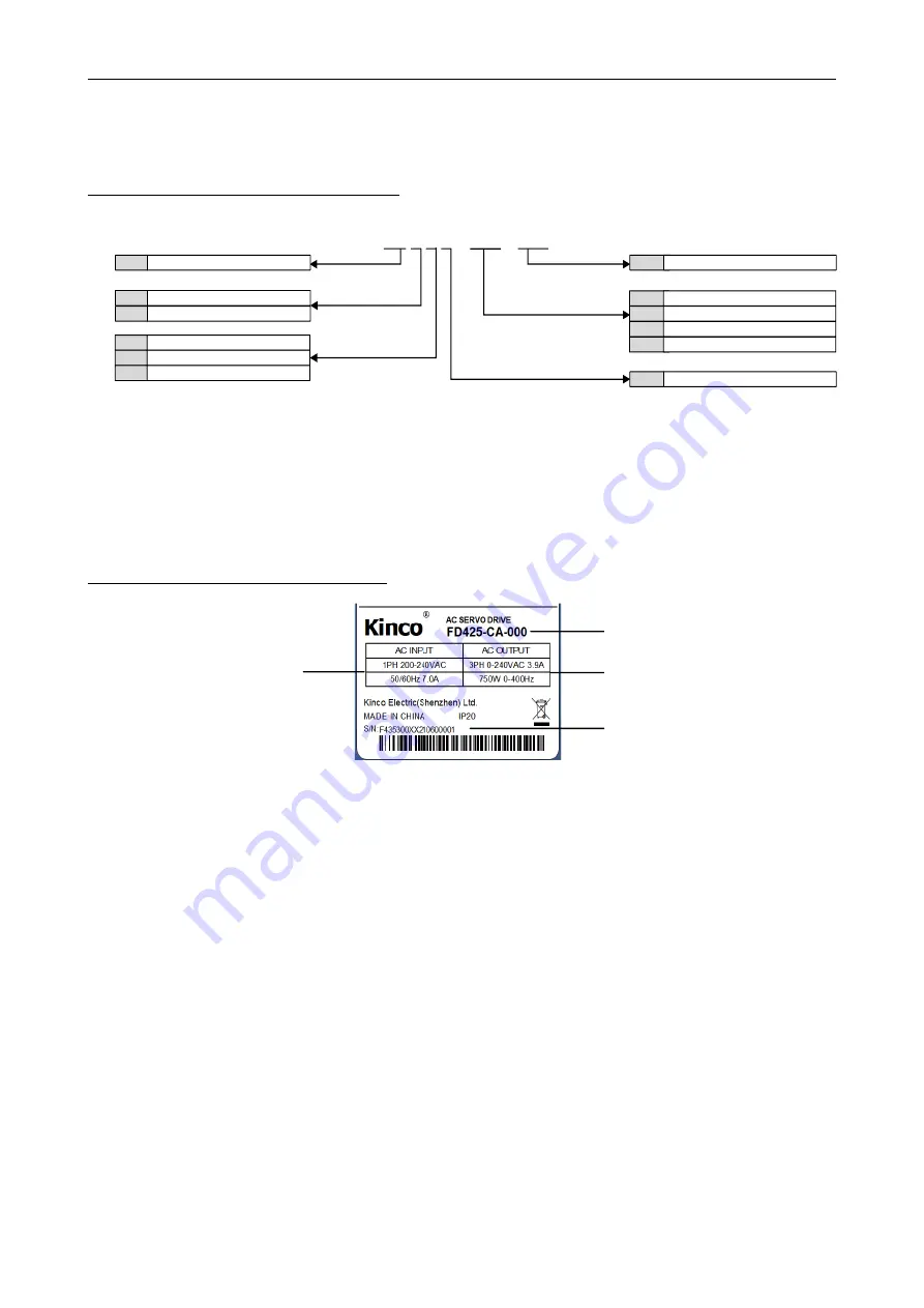 Kinco FD425-CA-000 Скачать руководство пользователя страница 8