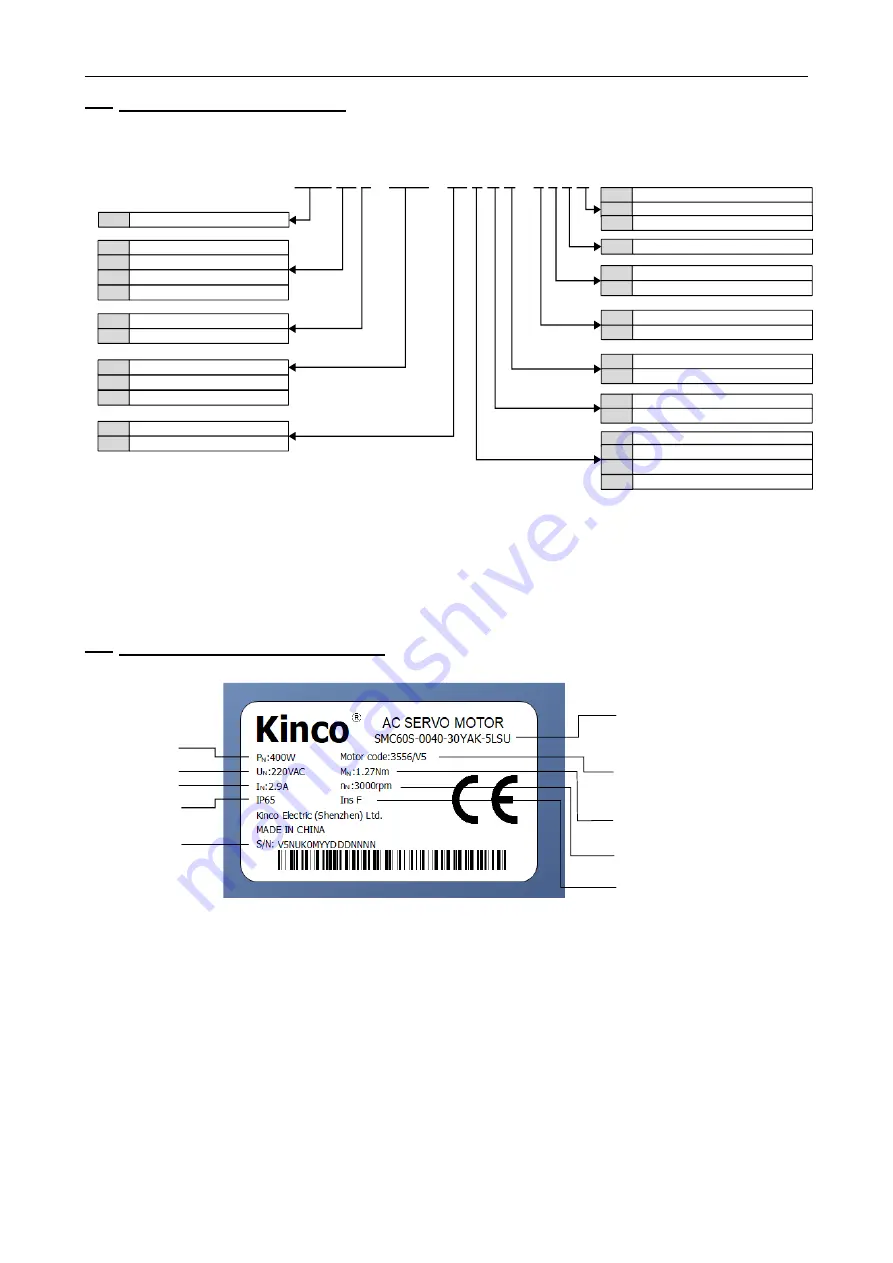 Kinco FD425-CA-000 Скачать руководство пользователя страница 9