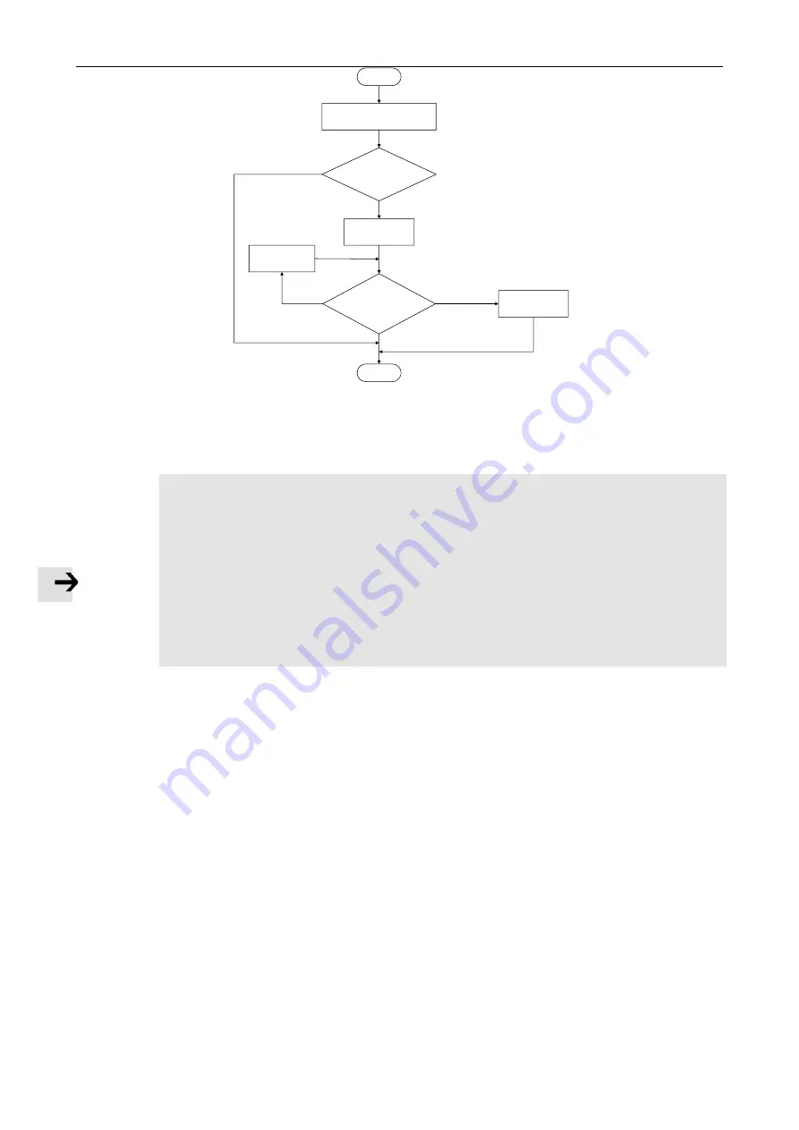 Kinco FD425-CA-000 Manual Download Page 49