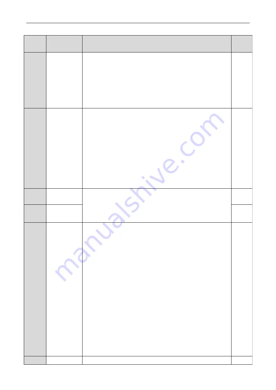 Kinco FD425-CA-000 Скачать руководство пользователя страница 51