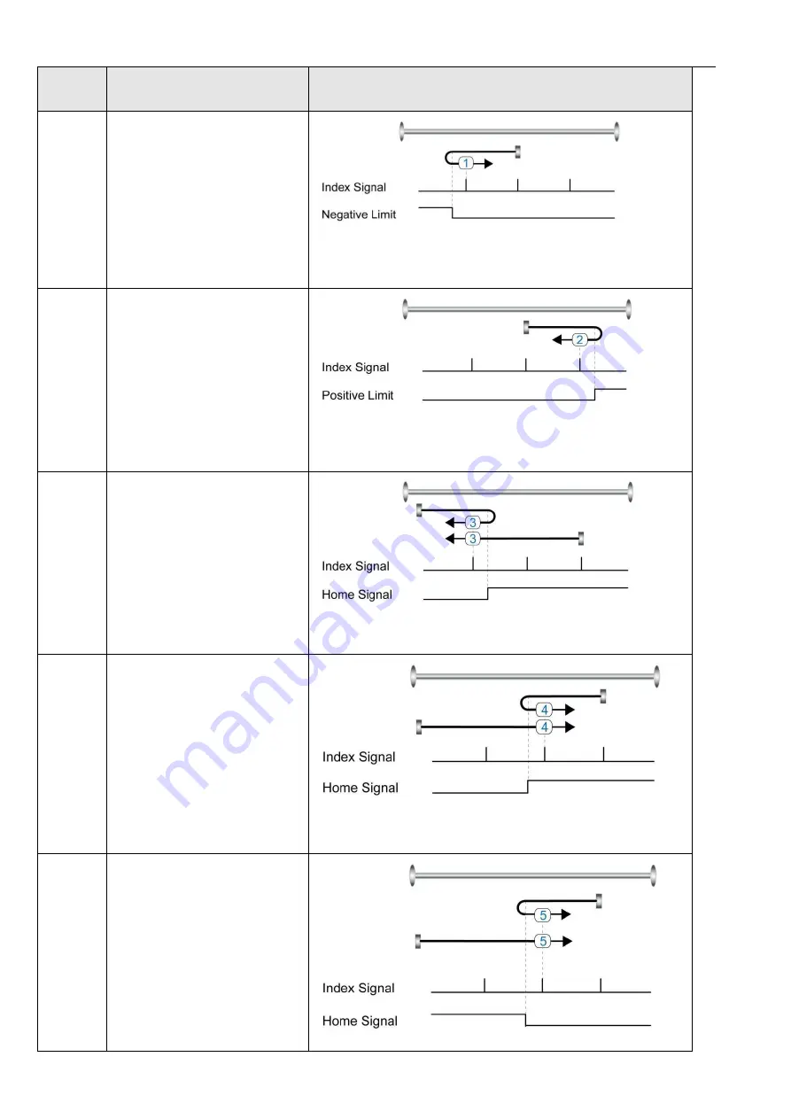 Kinco FD425-CA-000 Скачать руководство пользователя страница 110