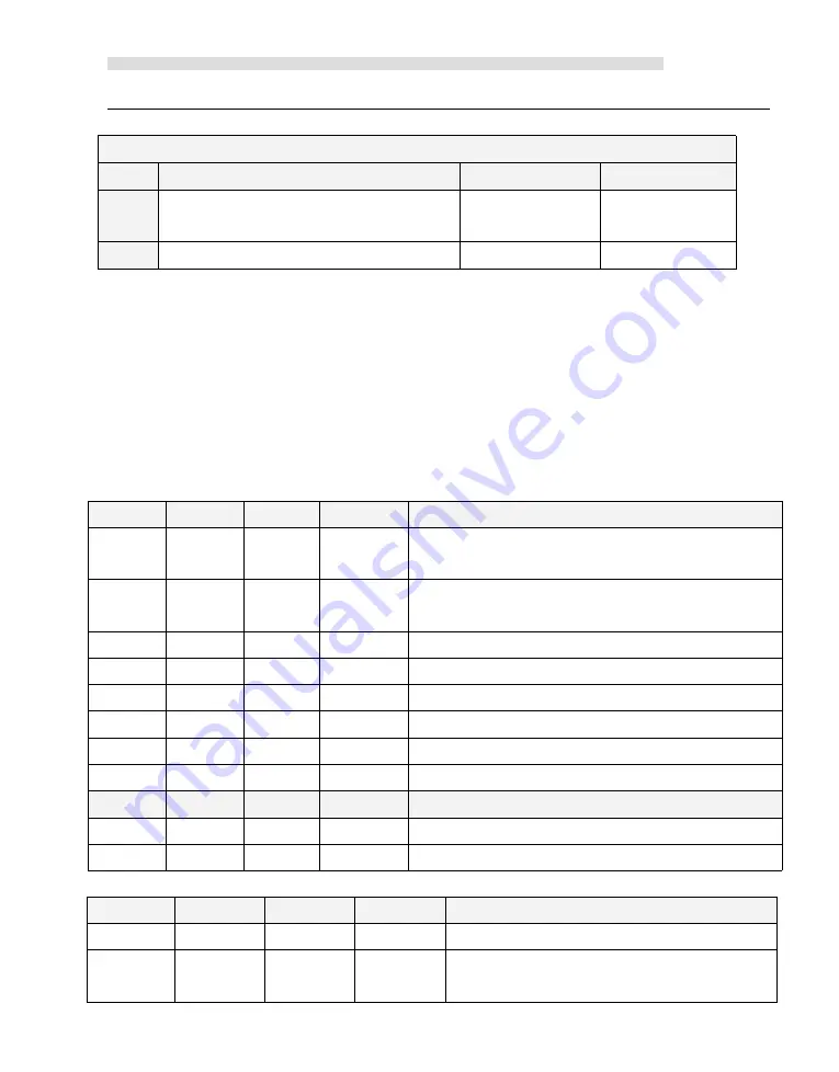 Kinco HP043-20DT User Manual Download Page 34