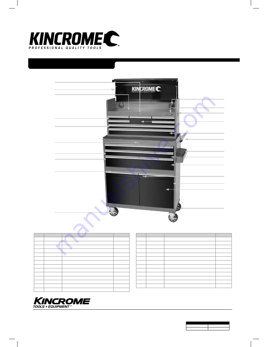 kincrome K7561 Скачать руководство пользователя страница 3