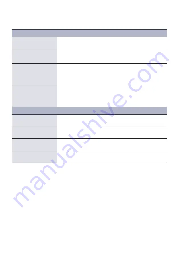 Kindermann CablePort table3 Mounting Instructions Download Page 6