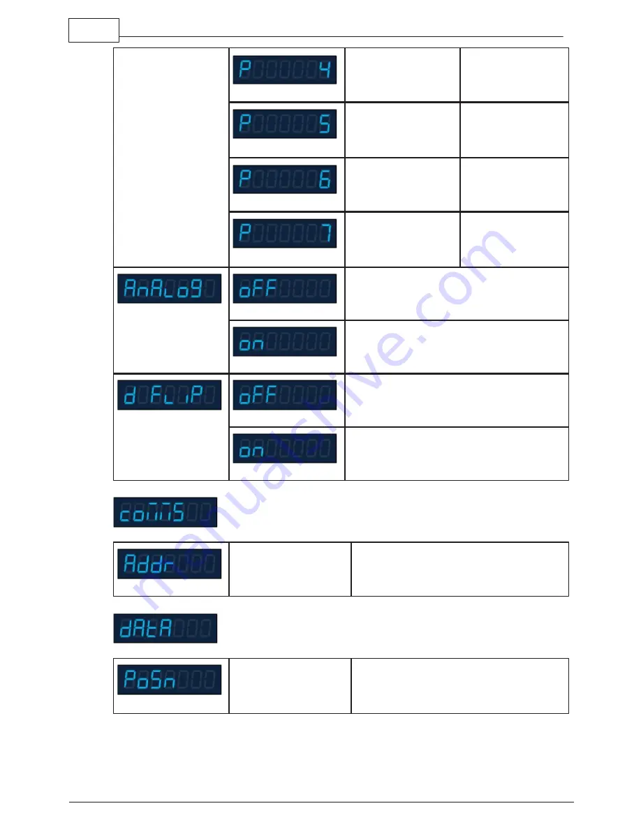 Kinesys Elevation 1 Plus Product Manual Download Page 18