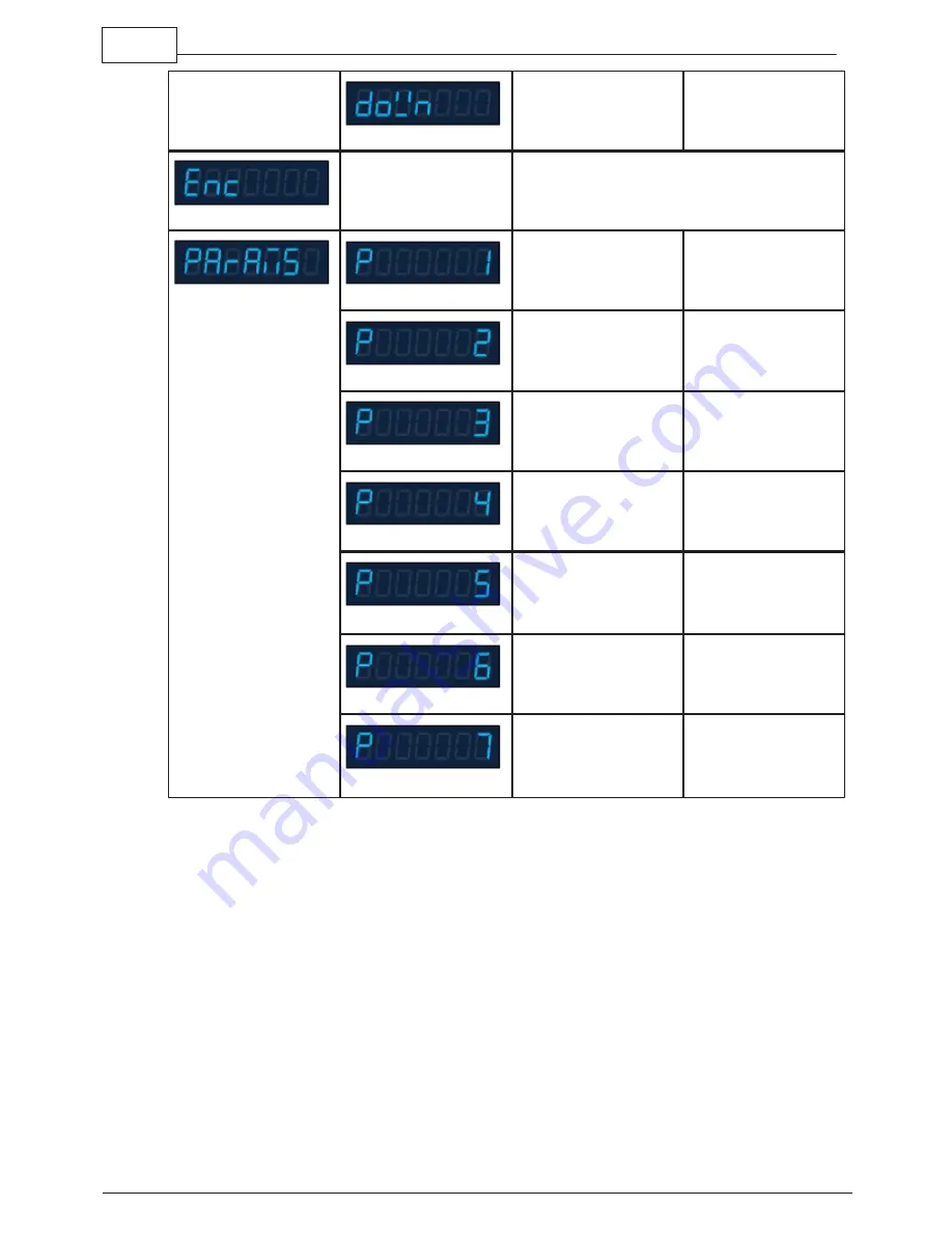 Kinesys Elevation 1 Plus Скачать руководство пользователя страница 34