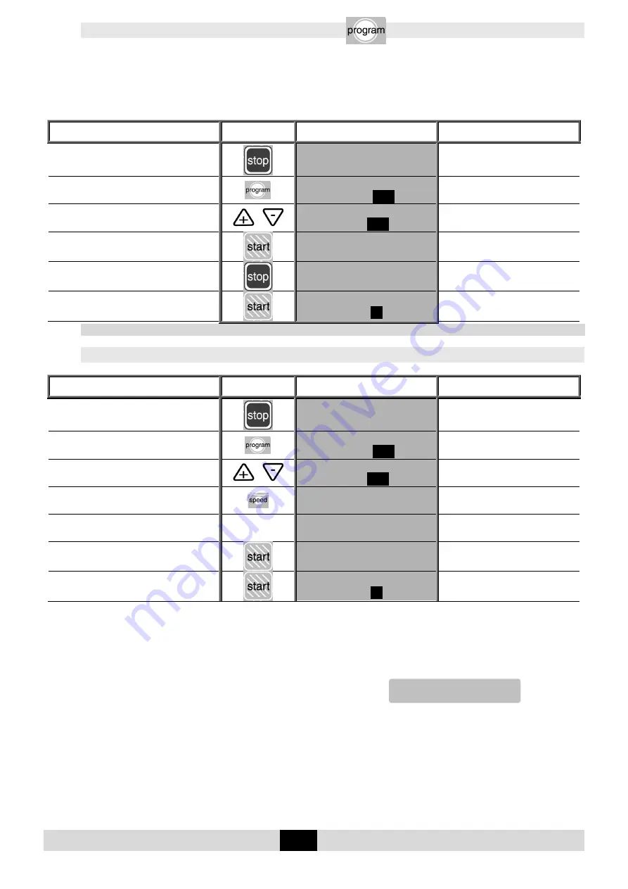 Kinetec Maestra User Manual Download Page 36