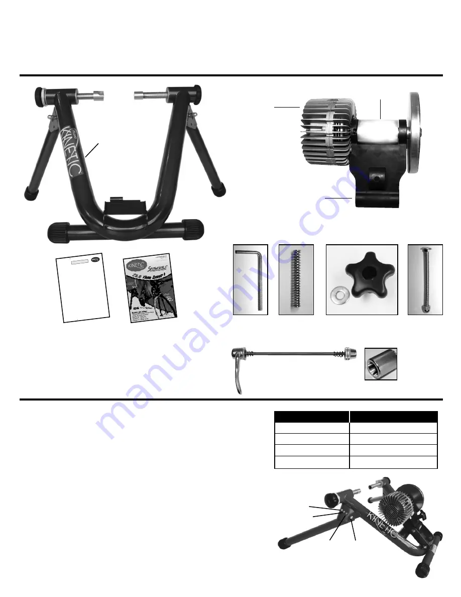 kinetic road machine Instruction Manual Download Page 1