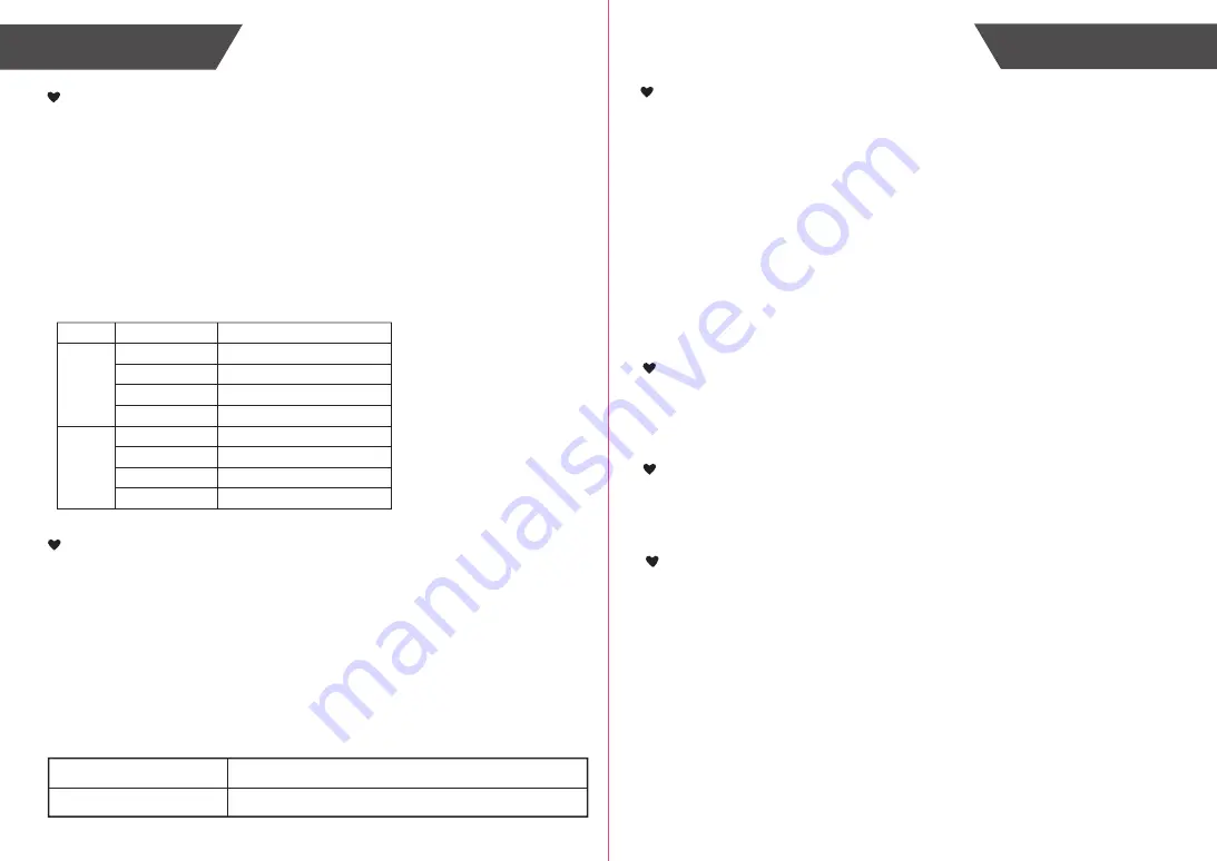 Kinetik BCA1 User Manual Download Page 11