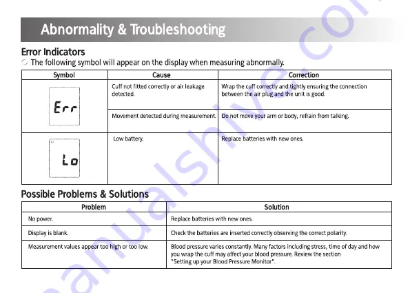 Kinetik Wellbeing 842/5773 User Manual Download Page 26