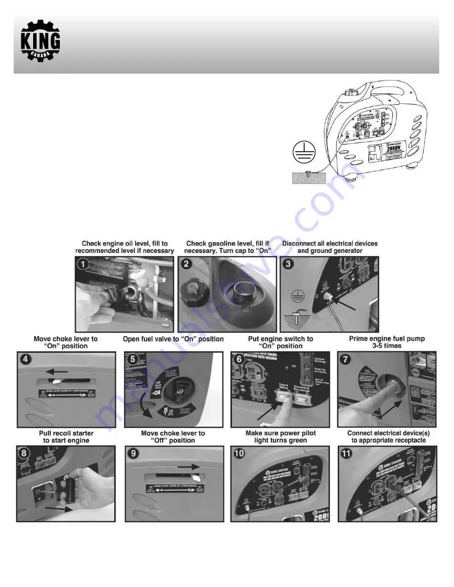 King Canada KCG-2000i Скачать руководство пользователя страница 7