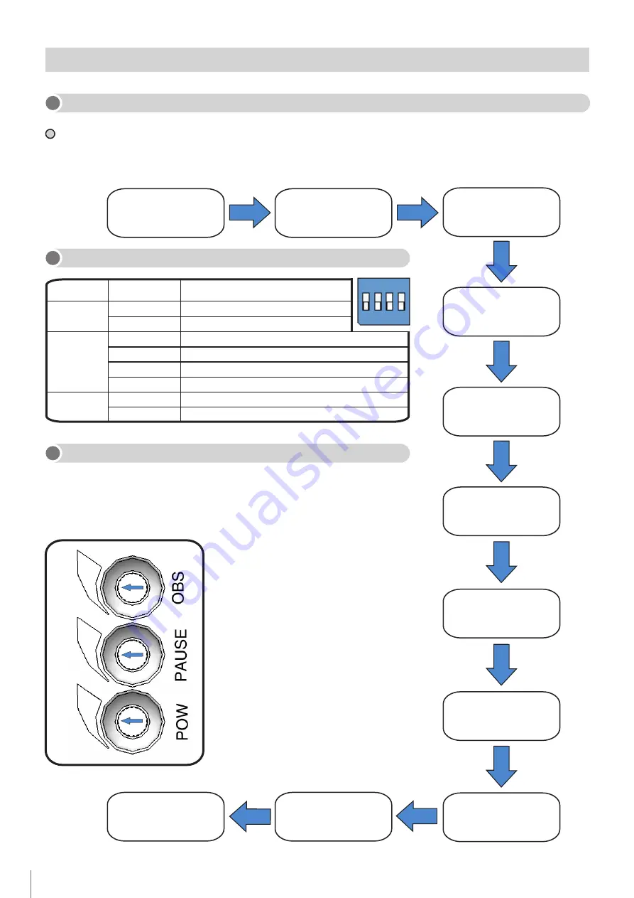 King gates Rolls 1200 Instruction Manual Download Page 24