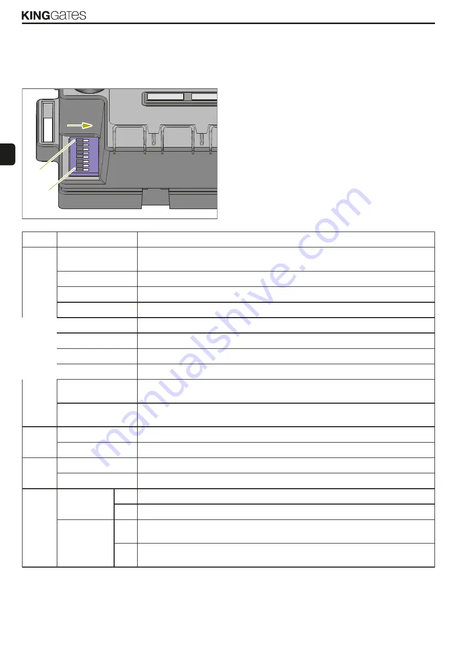 King gates STARG8 24NG Installation And Use Instructions Manual Download Page 80