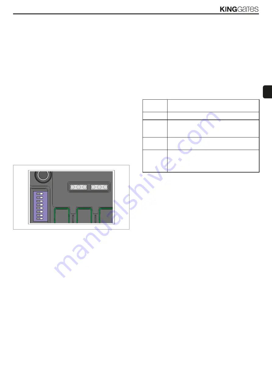 King gates STARG8 24NG Installation And Use Instructions Manual Download Page 85