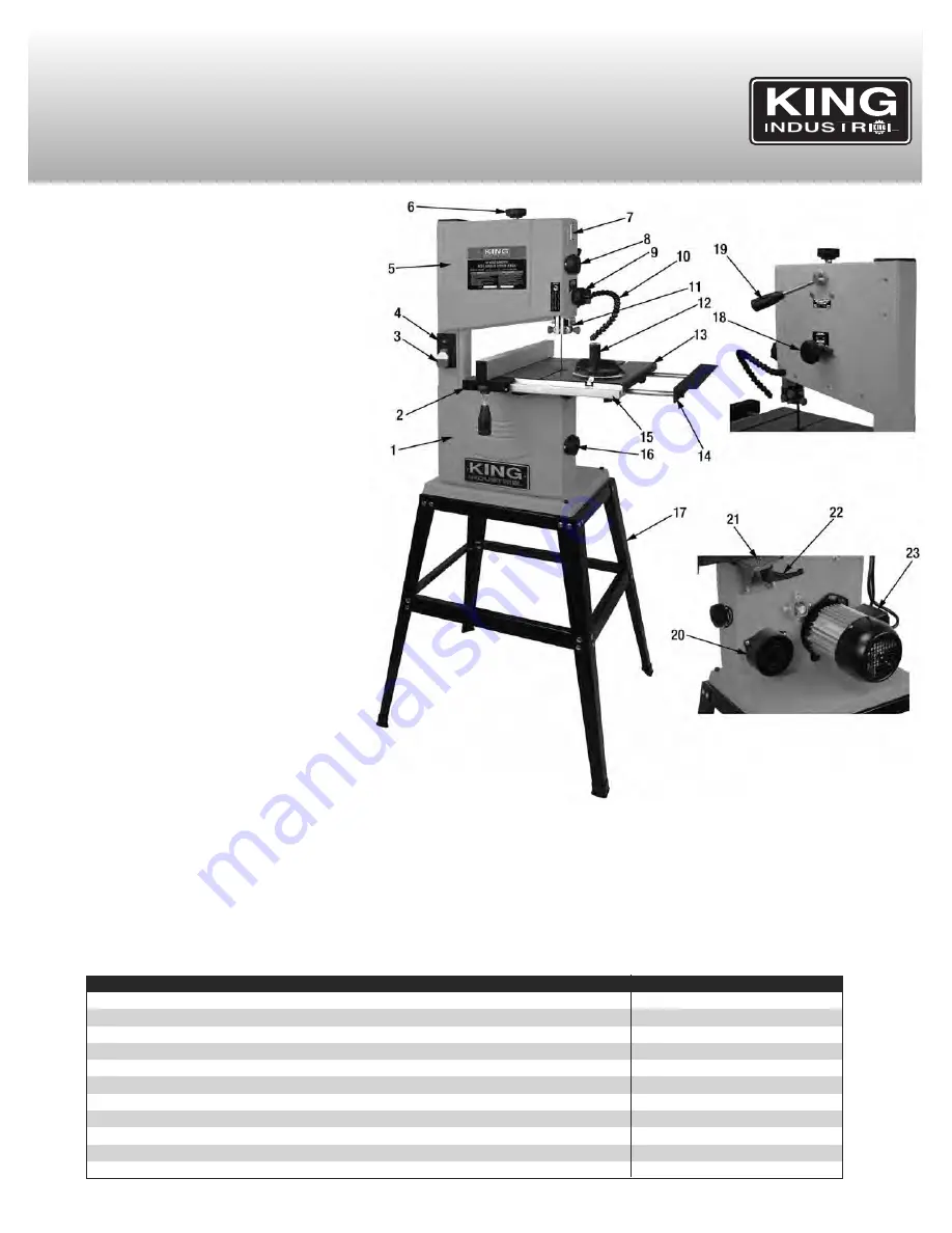 King Industrial KC-1002C Instruction Manual Download Page 5