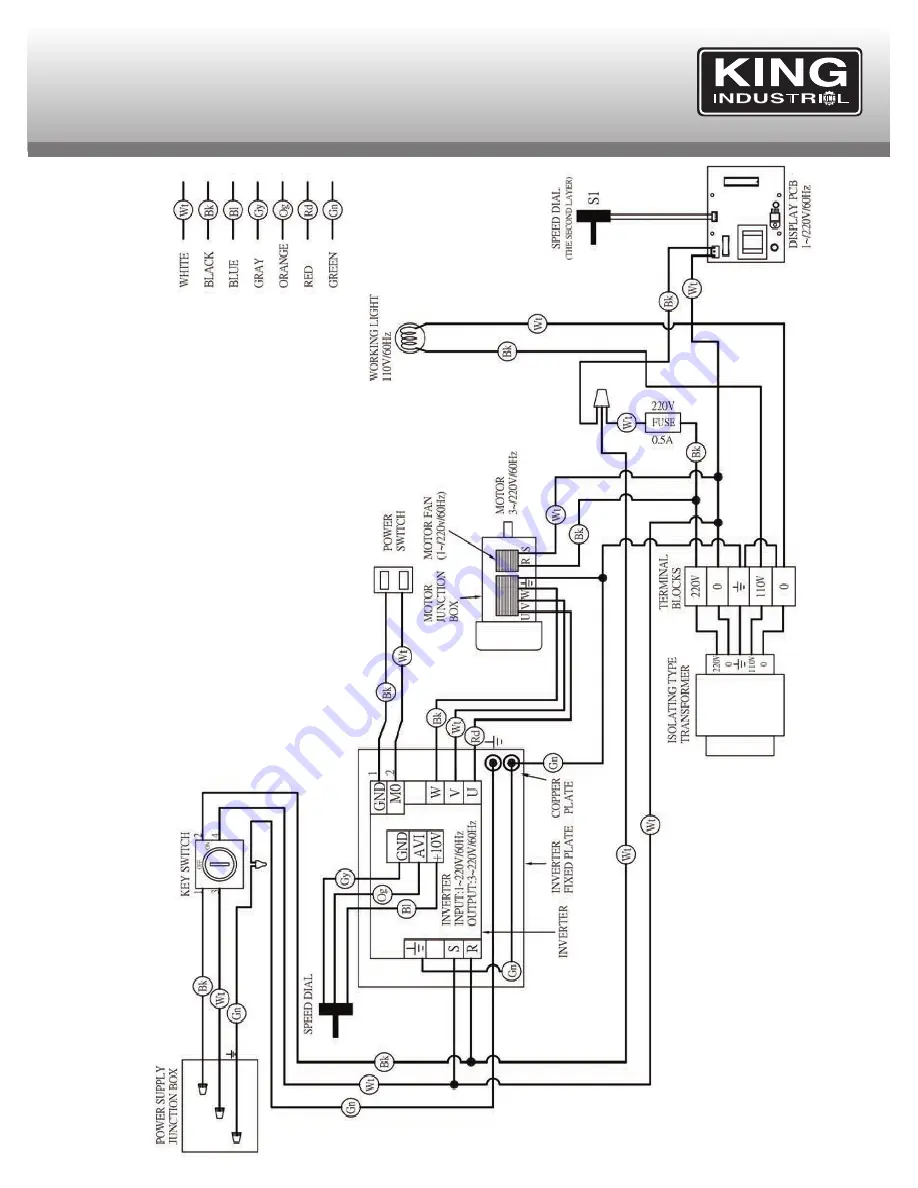 King Industrial KC-1700WM-VS Instruction Manual Download Page 11