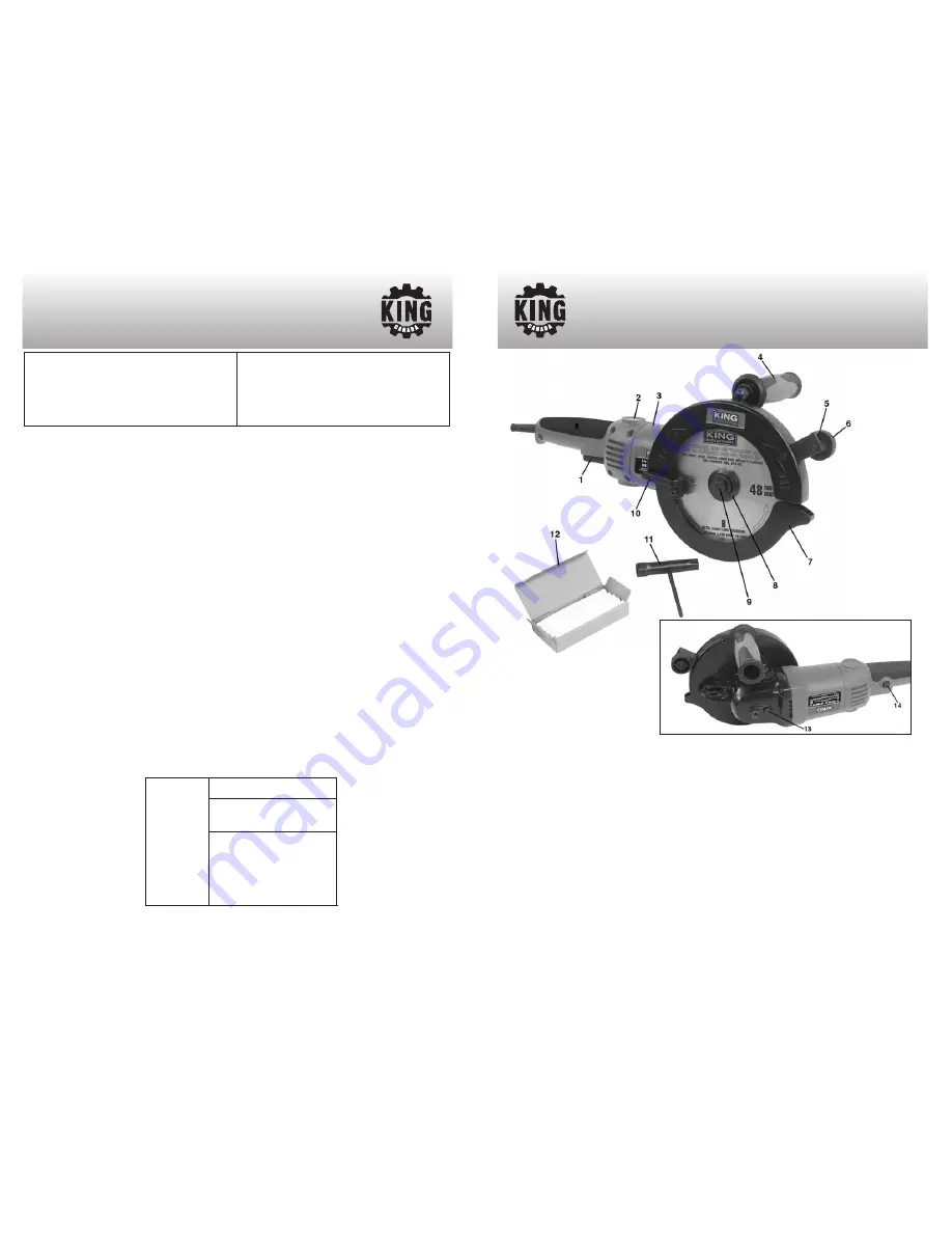 King Industrial KC-9160 Instruction Manual Download Page 3