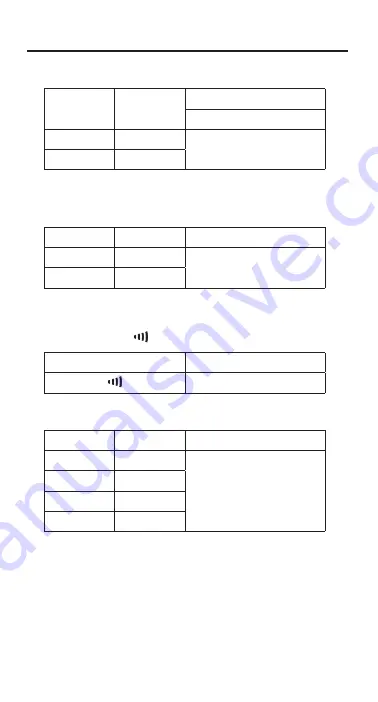 King Innovation KING CM Instruction Manual Download Page 6