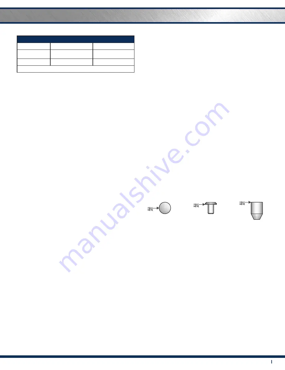 King Instrument 7520 Series Скачать руководство пользователя страница 2