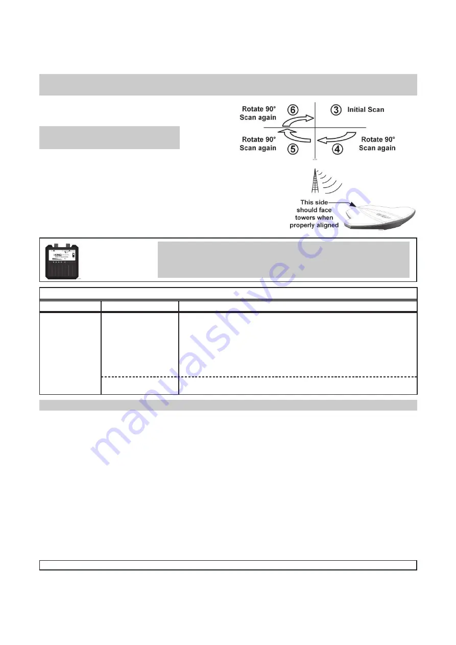 KING Jack AU8300 Скачать руководство пользователя страница 4