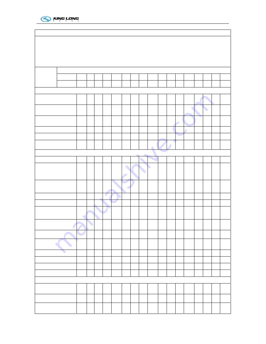 King Long XMQ6900J series Operating Manual Download Page 97