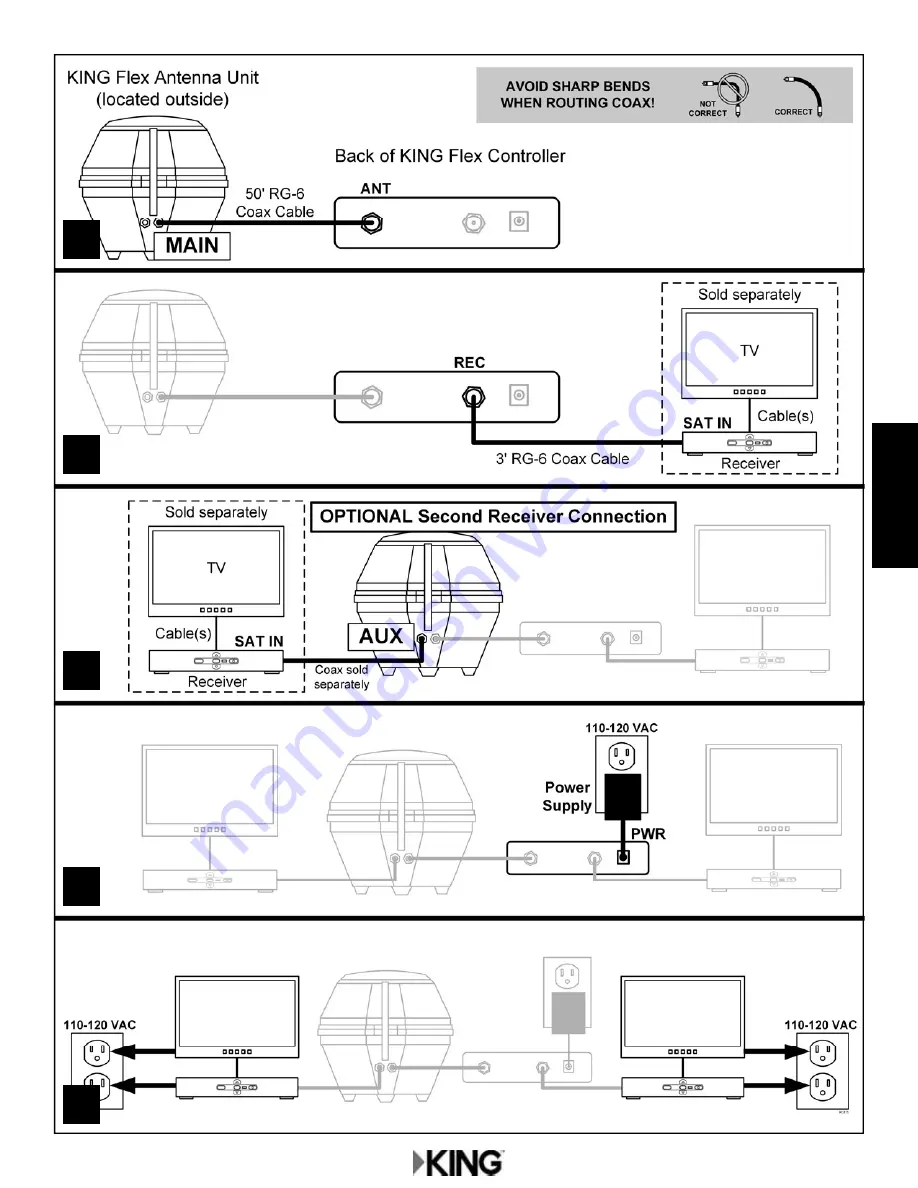 KING Flex VQ2100 Owner'S Manual Download Page 7