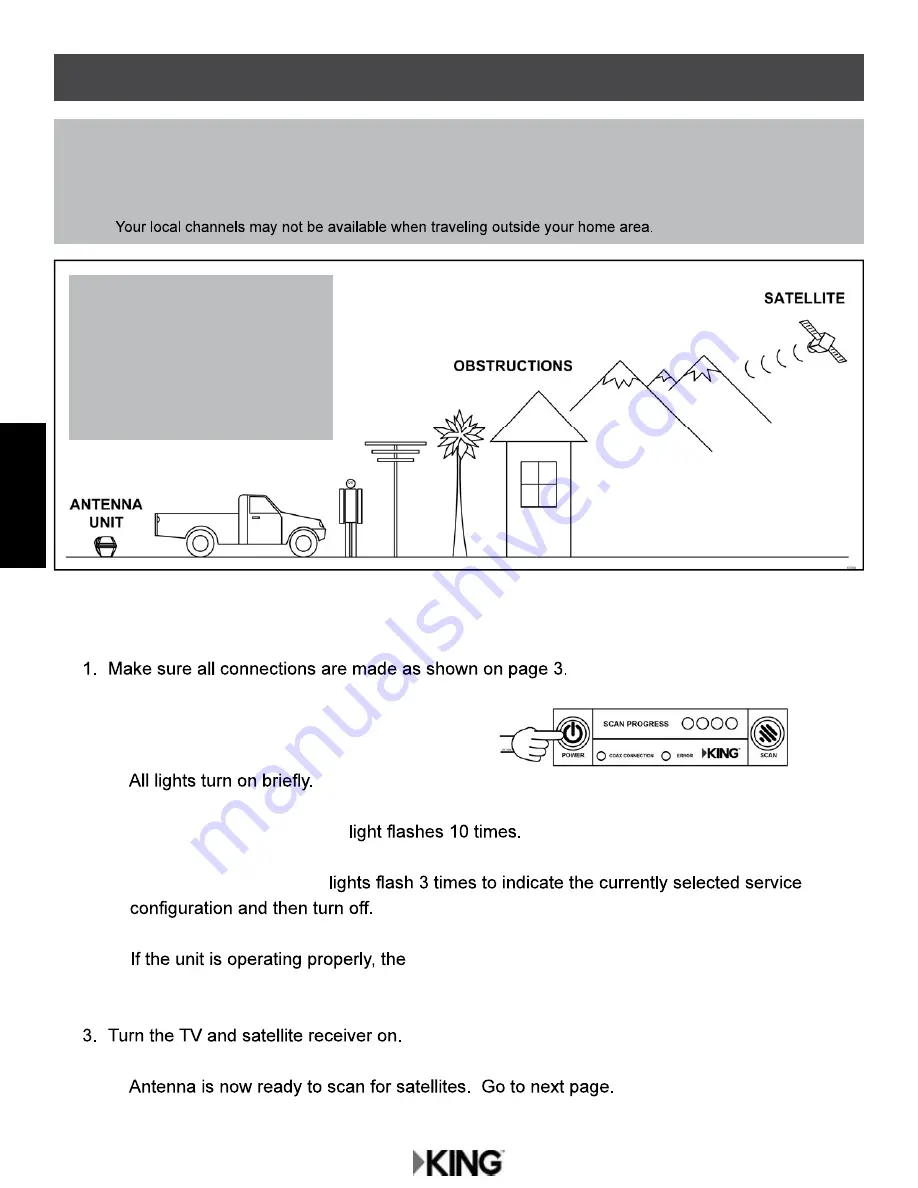 KING Flex VQ2100 Owner'S Manual Download Page 10